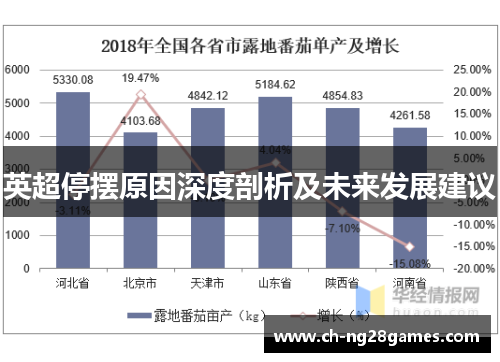 英超停摆原因深度剖析及未来发展建议