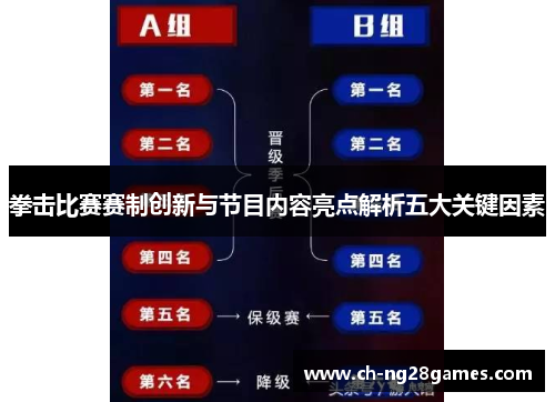 拳击比赛赛制创新与节目内容亮点解析五大关键因素
